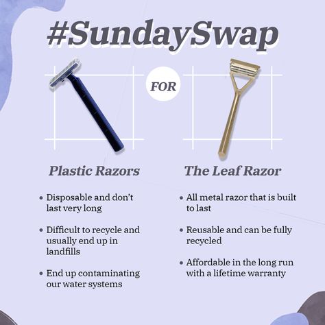 Most of the disposable razors end up in landfills as they are made with various different materials and are difficult to recycle.​ Why not explore a different option with GoodGuilt’s #SustainableSwap 🌿​ Check out the @leafshave for a more sustainable shave every time!​ Their all-metal safety razors come with 10 blades and a lifetime warranty. ​ The razor head is flexible and can be adjusted to load up to 3 blades! ​ #singleuse #singleusesucks #earthlyliving #earthwarriors Safety Razor Shaving, Disposable Razor, Shaving Razor, Safety Razor, Water Systems, Botany, Apothecary, How To Run Longer, Shaving