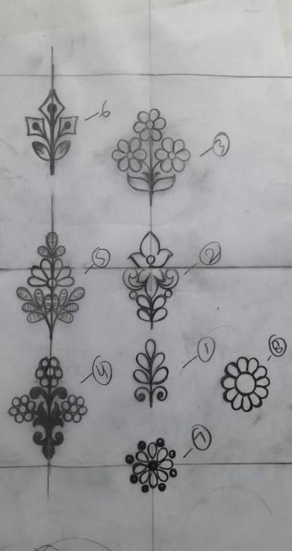 Zardosi Embroidery Motif Sketch, Butti Designs Embroidery, Embroidery Patterns Indian, Embroidery Print, Border Embroidery Designs, Maggam Work Blouses, Hand Work Embroidery, Work Blouses, Embroidery Patterns Vintage