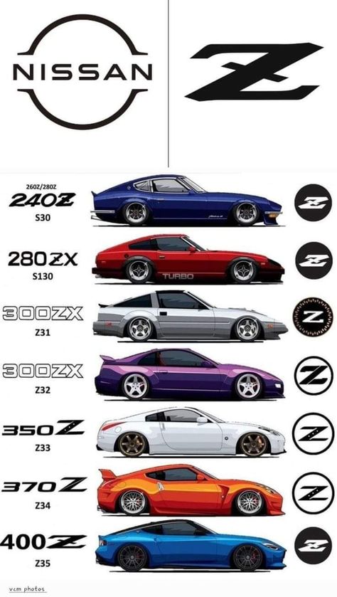 Kereta Sport, Nissan Z Cars, Makeup Black Women, Homecoming Makeup Black, Cool Car Drawings, Best Jdm Cars, Nissan Z, Custom Muscle Cars, Homecoming Makeup Looks