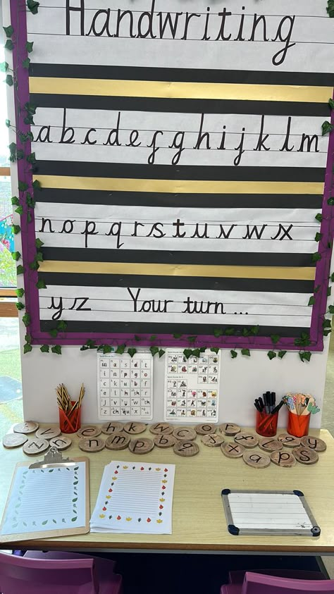 Year 1 writing handwriting area KS1 Handwriting Continuous Provision, Year 1 Continuous Provision Classroom Layout, Reading Area In Classroom, Year 1 Classroom Set Up, Reception Year 1 Classroom, Year 2 Provision, Ks1 Continuous Provision Classroom, Year 1 Continuous Provision Writing Area, Year 1 Provision