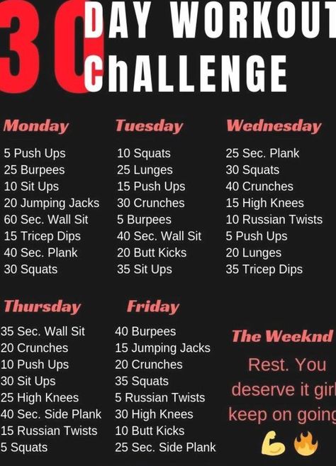 Transformation Du Corps, Workout Quick, Month Workout Challenge, Power Workout, Fitness Humor, Nutrition Sportive, Month Workout, Training Workouts, 30 Day Fitness