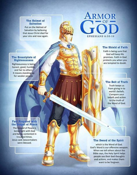 Armor Of God Printable, Armour Of God, Spiritual Armor, Helmet Of Salvation, Belt Of Truth, The Armor Of God, Ephesians 6 10, Shield Of Faith, Bible Study Help