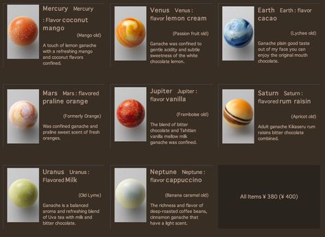 Hummmm - Eight Chocolate Planets for the Discriminating Palate Petite Fours, 8 Planets, Japanese Chocolate, Planet Sun, Luxury Chocolate, Mango Coconut, Chocolate Gift Boxes, Lemon Cream, Kids Ideas