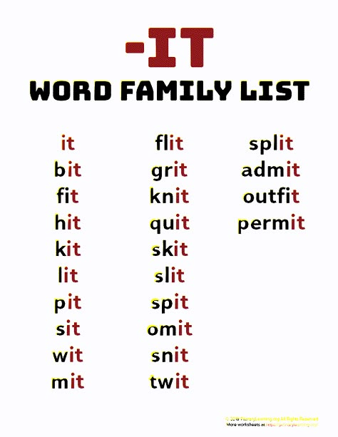 Using word families can help teach beginning spellers that words contain and share patterns. Use this word family list to introduce the sound of words ending with IT. #worksheets #printables #phonics #wordfamily Word Family List Free, It Word Family, Word Family List, Words Family, Kindergarten Word Families, Phonics Posters, Word Family Worksheets, Phonics Sounds, English Phonics