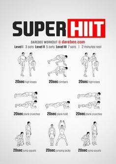 Hit Workouts, Hiit Workouts Fat Burning, Hiit Workouts For Men, Core Workout Videos, Best Abdominal Exercises, Burn Workout, Push Pull Legs, Beginners Workout, Workout Training Programs