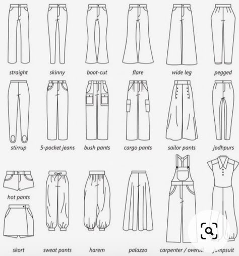 Styles Of Pants, Fashion Figure Drawing, Fashion Illustrations Techniques, Fashion Drawing Sketches, Clothing Sketches, Fashion Drawing Tutorial, Flat Sketches, Fashion Design Patterns, Clothing Design Sketches