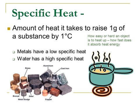 Heat Capacity Chemistry, Thermodynamics Chemistry Formula, Ionization Energy Chemistry, Types Of Reactions Chemistry, Pythagorean Theorem Worksheet, Intermolecular Forces Chemistry, Frequency Table, Ap Physics, 5th Grade Worksheets