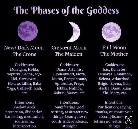 The Phases Of The Moon, Moon Spells, New Moon Rituals, Moon Journal, Full Moon Ritual, Magick Spells, Moon Witch, Witchcraft For Beginners, Phases Of The Moon