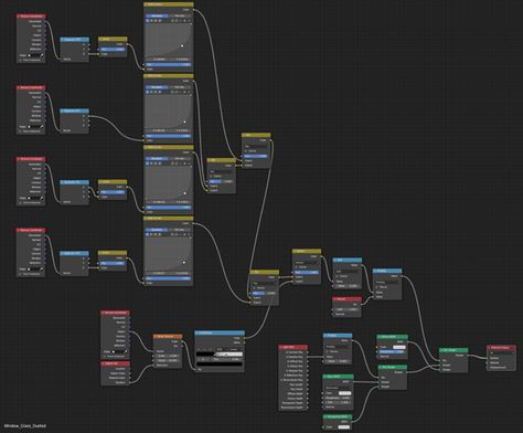 Realistic Procedural Dusted Glass: Node tree for free + Updates - Support / Materials and Textures - Blender Artists Community Blender Procedural Materials, Blender Texture, Blender Tips, Lens Distortion, 3d Fabric, 3d Modeling Tutorial, 3d Ideas, Blender Tutorial, Leaf Texture