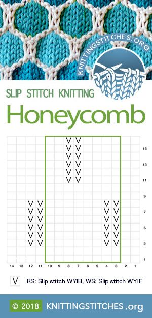 Learning Knitting, Honeycomb Knitting, Knitting Bag Tutorial, Knitting Loom Patterns, Slip Stitch Knitting, Knitting Needle Storage, Honeycomb Stitch, Yarn Embroidery, Colorwork Knitting