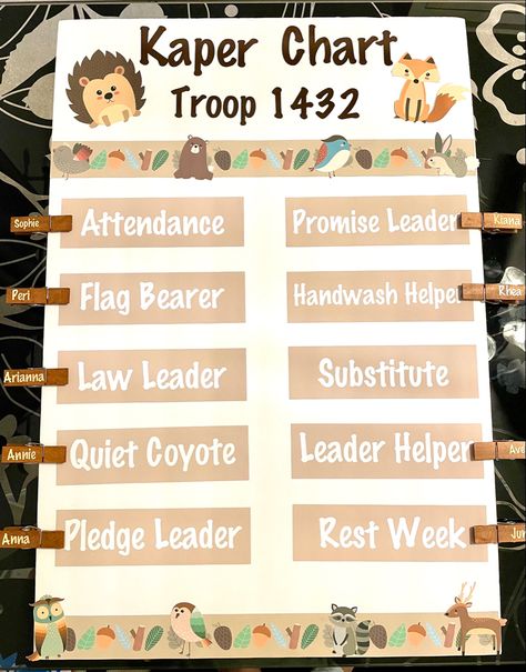 Brownies Kaper Chart, Caper Charts Girl Scout, Girl Scout Kaper Chart Ideas Brownies, Kaper Chart Brownie, Girl Scout Kaper Charts, Kaper Chart Girl Scouts, Kaper Chart, Brownies Activities, Girl Scout Daisy Activities