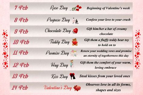 List Of Valentine Week, Valentine Week List, Valentine Day Week List, Chaturthi Status, Sunflower Bedroom, Valentines Week, Anniversary Wishes For Couple, Happy Promise Day, Happy Kiss Day