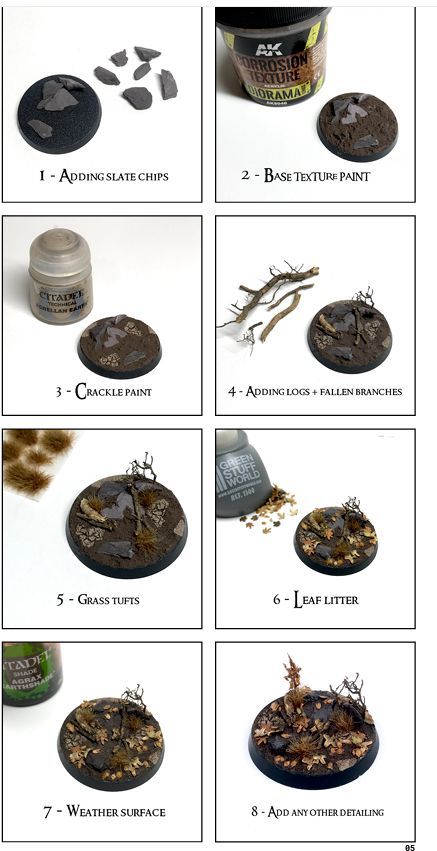 Warhammer Scenery Diy, Warhammer 40k Bases Ideas, Warhammer 40k Base Ideas, Miniature Bases Ideas, Warhammer Bases Ideas, Warhammer 40k Bases, Warhammer Basing, Warhammer Kitbash, 40k Bases