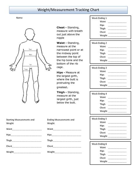 Printable+Body+Measurement+Chart+Weight+Loss Weight Measurement Chart, Body Measurement Tracker, Body Measurement Chart, Weight Charts, Wellness Tracker, Weight Tracker, Weight Measurement, Health Articles, Measurement Chart