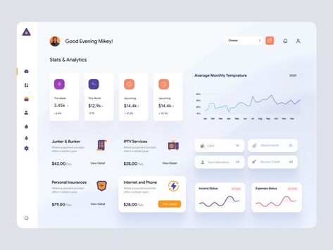 Personal Dashboard UI Kit by AR Shakir for NextDesign on Dribbble Personal Dashboard, Prototyping Tools, Mobile Web Design, Dashboard Ui, Dashboard Design, Learning Design, Graphic Elements, User Interface Design, Mobile App Design