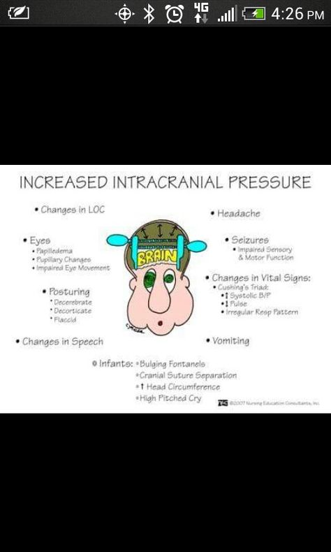 Intercranial Pressure, Intracranial Pressure, Nursing 101, Cardiac Nursing, Respiratory Therapy, Med Surg, Nursing School Notes, Vital Signs, School Notes