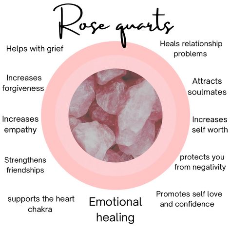 What Does Rose Quartz Do, Can Rose Quartz Go In Water, Rosequartz Aesthetic, Rose Quarts Crystal Aesthetic, Energy Stones Crystal Healing, Rose Quartz Meaning, Quarts Crystal, Divine Goddess, Healing Relationships