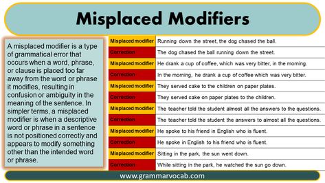 A misplaced modifier is a type of grammatical error that occurs when a word, phrase, or clause is placed too far away from the word or phrase it modifies, resulting in confusion or ambiguity in the meaning of the sentence. In simpler terms, a misplaced modifier is when a descriptive word or phrase in a … What is a misplaced modifier? Read More » Misplaced Modifiers, Study Station, The Sentence, Descriptive Words, Broken Leg, Walk In The Woods, A Word, The Meaning, Read More