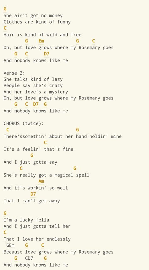 Tonight You Belong To Me Ukulele, Piano Chords For Songs Disney, Die With A Smile Guitar Chords, Gutair Chords Songs Easy, Guitar Chords For Songs Popular, Mitski Guitar Chords, Noah Kahan Guitar Chords, Guitar Sheet Music With Chords, Acoustic Guitar Chords And Lyrics