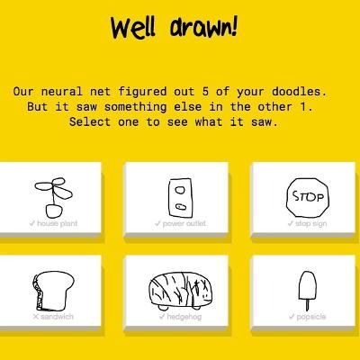 Tech: Googles AI Game Can Guess What You Are Drawing Guess The Drawing Game, Guess The Drawing, Guess The Word By Emoji, Google Doodles, You Doodle, Drawing Games, Guessing Games, Book Drawing, Color Pencil Drawing