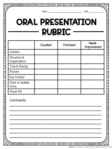 FREE Oral Presentation Rubric. Provide your students with clear grading expectations for their next presentation with this FREE grading rubric! Great for speeches too! #oral #presentation #rubric #freebie Group Presentation Ideas, Rubrics For Assessment, Participation Rubric, Analytic Rubric Examples, Paragraph Rubric, Portfolio Assessment Rubric, Rubric Template, Presentation Rubric, Student Presentation