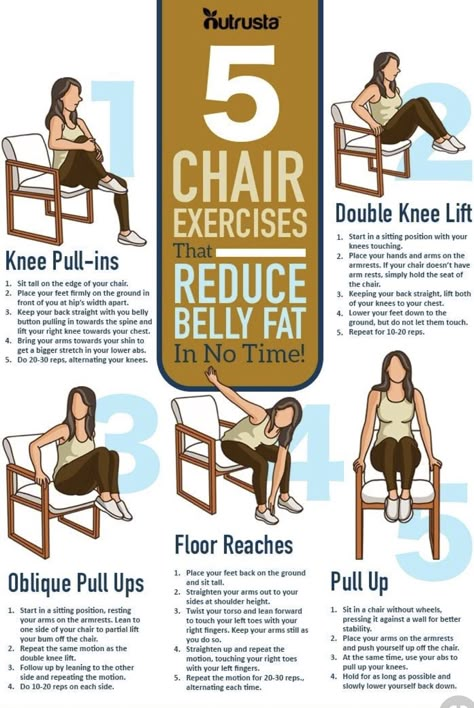 Gymnema Sylvestre, Seated Exercises, Chair Exercises, Ankle Injury, Chair Yoga, Senior Health, Mobility Exercises, Lower Belly, Senior Fitness