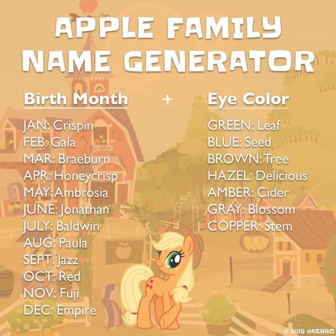 My Little Pony on Instagram: “If you were in my family, what would your name be? 🍎” Mlp Names, Pegasus Names, Mlp Family Tree, Types Of Ponies Mlp, Apple Names, Mlp Name Generator, Which Mlp Character Are You, Oc Generator, My Little Pony Names