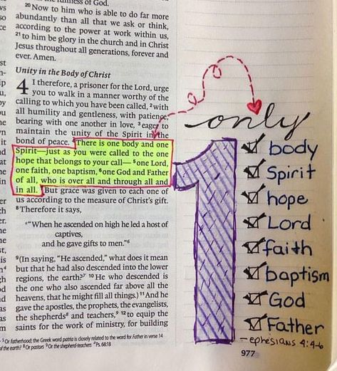 Bible Bullet Journaling, Easy Bible Study, Bible Drawing, Bible Journaling Ideas Drawings, Journal Notes, Bible Journal Notes, Ephesians 4, Bible Notes, Bible Study Notes