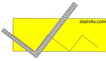 How To Layout Top of Stair Stringer Stair Stringer Calculator, Top Of Stairs, Stairs Stringer, Building Stairs, Treads And Risers, Bird House Plans, Stair Risers, Stair Steps, Useful Information