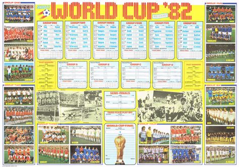 World Cup '82 Wallchart #Espana82 #Shoot! 1982-05-22 World Cup Table, 1982 World Cup, First World Cup, Good Soccer Players, World Cup Final, Fifa World Cup, Soccer Players, Fifa, Childhood Memories