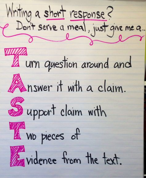 Anchor chart for short response writing Kindergarten Guided Reading, Ela Anchor Charts, Guided Reading Lessons, Classroom Anchor Charts, Ela Writing, Writing Anchor Charts, 4th Grade Writing, Reading Anchor Charts, 7th Grade Ela