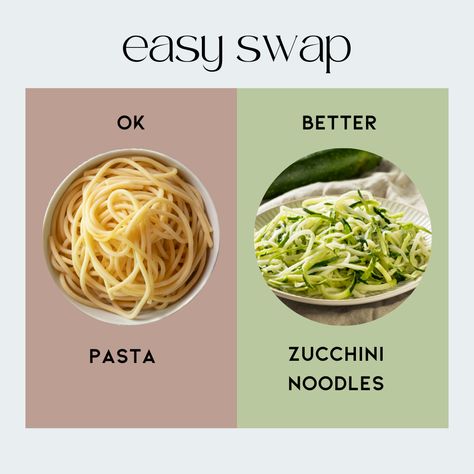 Effortlessly up your nutrition game with this simple food swap health hack! Diet Hacks, Healthy Food Swaps, Food Swaps, Food Chart, Health Hacks, Food Swap, Zucchini Pasta, Simple Food, Food Charts