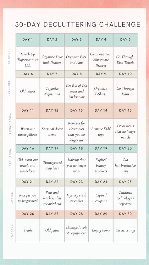 Household Cleaning Schedule, Decluttering Challenge, Minimalism Living, Minimalism Challenge, Declutter Checklist, Deep Cleaning Checklist, Declutter Home, Declutter Challenge, Organizing Challenges