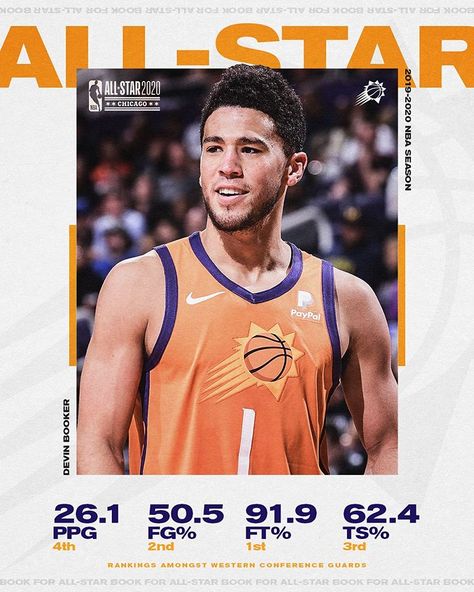 Stats Design, Basketball Stats, Sports Design Inspiration, Devin Booker, Sport Art, Sport Player, Sports Graphics, Sports Graphic Design, Western Conference