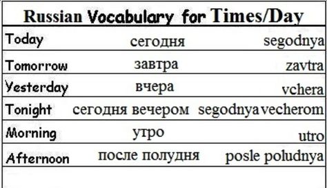 Basic Russian Learn Russian Alphabet, Russian Verbs, Basic Russian, Russian Phrases, Russian Learning, Russian Vocabulary, Russian Words, Russian Alphabet, Russian Lessons