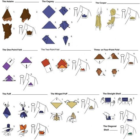 How to fold Handkerchief How To Fold Handkerchief, Fold Handkerchief, Handkerchief Folding, Guy Outfits, Handkerchief Men, How To Fold, Mens Style, Fashion Details, Small Tattoos