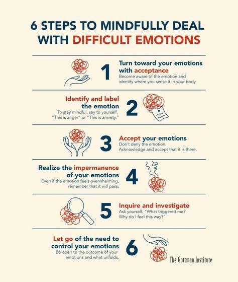 6 Steps to Mindfully Deal With Difficult Emotions Therapy Strategies, Emotion Coaching, Future Therapist, Gottman Institute, Emotions Posters, Understanding Emotions, Group Ideas, Therapy Resources, Emotional Awareness