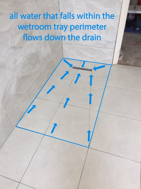 Tiles Floor For Bathroom, Wet Room Floor Tiles, Wetroom Tiles, Shower Tray Ideas, Shower Drain Ideas, Shower Floor Ideas, Wetroom Bathroom, Shower Tiling, Shower Floor Tiles