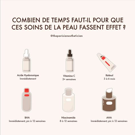 Quel est ton préféré ? 👀💕 1. Acide Hyaluronique : Hydrate instantanément la peau, la rendant plus lisse et rebondie. 💧 2. Vitamine C : Éclaircit la peau, réduit les taches brunes et améliore l’éclat du teint. ☀️ 3. Rétinol : Lisse les rides et ridules, améliore la texture de la peau, mais cela prend plusieurs mois pour voir les résultats. 🧖‍♀️ 4. BHA (acide salicylique) : Exfolie en profondeur, débouche les pores, et aide à réduire l’acné. 💥 5. Niacinamide : Réduit les rougeurs, l’inflam... Routine Matin, Beauty Cabinet, Edit Kpop, Glow Up Tips, Beauty Secrets, Glow Up?, Skincare Routine, Life Hacks, Beauty Hacks