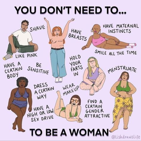 Body Hair Positivity, Hair Positivity, Human Decency, Riot Grrrl, Intersectional Feminism, Feminist Quotes, Get Educated, Equal Rights, Reality Check