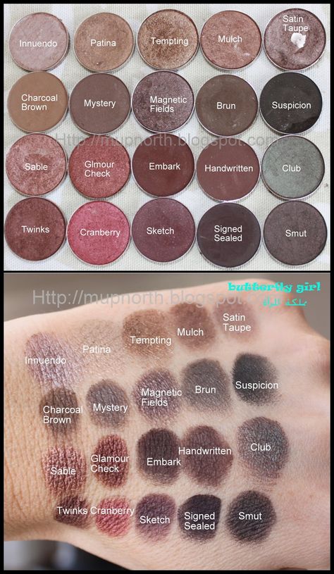 Mac Eyeshadow Swatches, Eyeshadow Swatches, Mac Eyeshadow, Mulch, Mac, Skin Care, Skin, Makeup, Hair