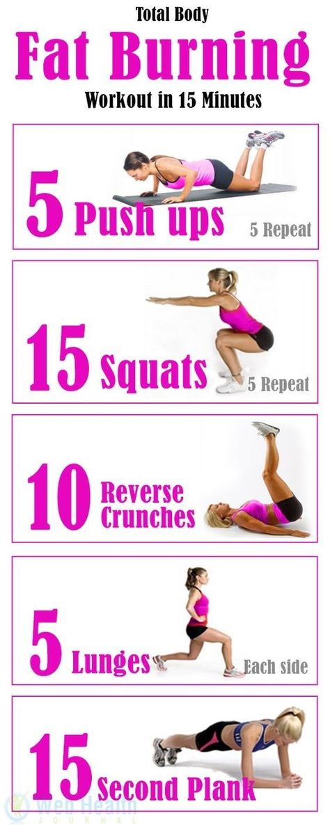 Total Body Fat Burning Workout in 15 Minutes Membakar Lemak Perut, Belly Fat Burning, Burning Workout, Fitness Routines, Trening Fitness, Ab Workouts, Belly Fat Workout, Yoga Sequences, Fat To Fit