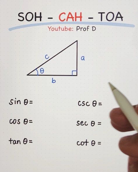 📌Basic Trigonometry - SOH CAH TOA Review! | 📌Basic Trigonometry - SOH CAH TOA Review! | By Prof D Basic Trigonometry, Soh Cah Toa, Science Girl, Trigonometry, The Science, Science