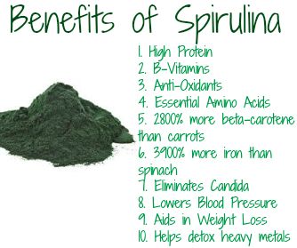 Benefits Of Spirulina, What Is Spirulina, Spirulina Benefits, Green Superfood, Improve Heart Health, Herbs For Health, Plant Based Nutrition, Organic Health, Health Remedies