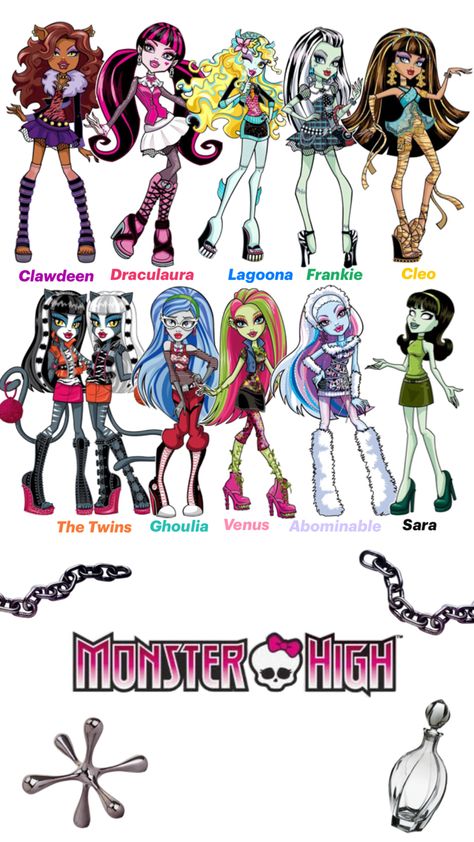 Monster High Characters Design, Monster High Characters Outfits, Monster High Names, All Monster High Characters, Monster High Characters Names, Monster High Printables, Monster High Costume, Monster High School, High Characters