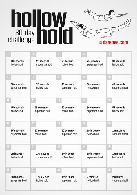 30-Day Fitness Challenge by DAREBEE Hollow Hold Exercise, 30 Day Handstand Challenge, Handstand Challenge 30 Day, Hollow Hold Workout, Hollow Body Hold, Stamina Builder, Darbee Workout, Hollow Hold, Office Workouts