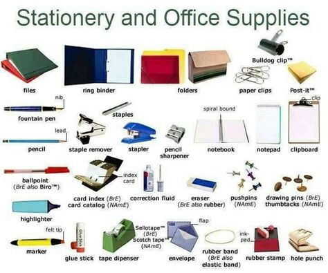 Stationery is a mass noun referring to commercially manufactured writing materials, including cut paper, envelopes, writing implements, continuous stationery.... Everyday English, Esl Vocabulary, English Verbs, English Fun, Learn English Vocabulary, English Language Learning, English Vocabulary Words, E Card, Stationery Items