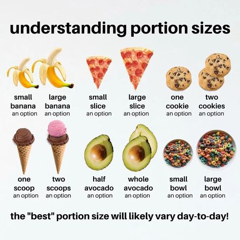 Credit to @no.food.rules❣️ The key to understanding portions is… . ➡️Understanding your body. . What you see as a “serving size” listed on a box doesn... Avocado Bowl, Food Rules, One Banana, Silly Goofy, Fat Foods, Healthy Recipies, Diet Culture, Low Fat Diets, Banana Slice