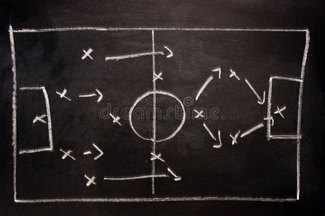 Football formation tactics. Soccer formation tactics on a blackboard , #SPONSORED, #formation, #Football, #tactics, #blackboard, #Soccer #ad Soccer Practice Plans, Football Formations, Football Analysis, Football Tactics, Jack Wilshere, Stretches For Runners, Fifa 15, Heel Stretch, Soccer Practice