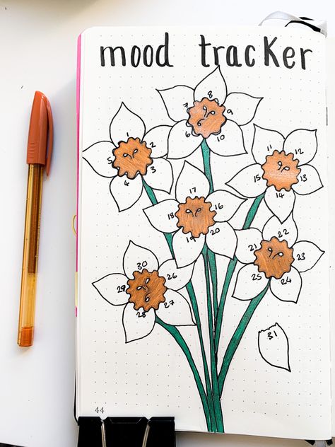 Bujo March Mood Tracker, Spring Mood Tracker, Easter Mood Tracker, Flower Mood Tracker, March Mood Tracker, April Mood Tracker, March Journal, March Bujo, Planner Diario